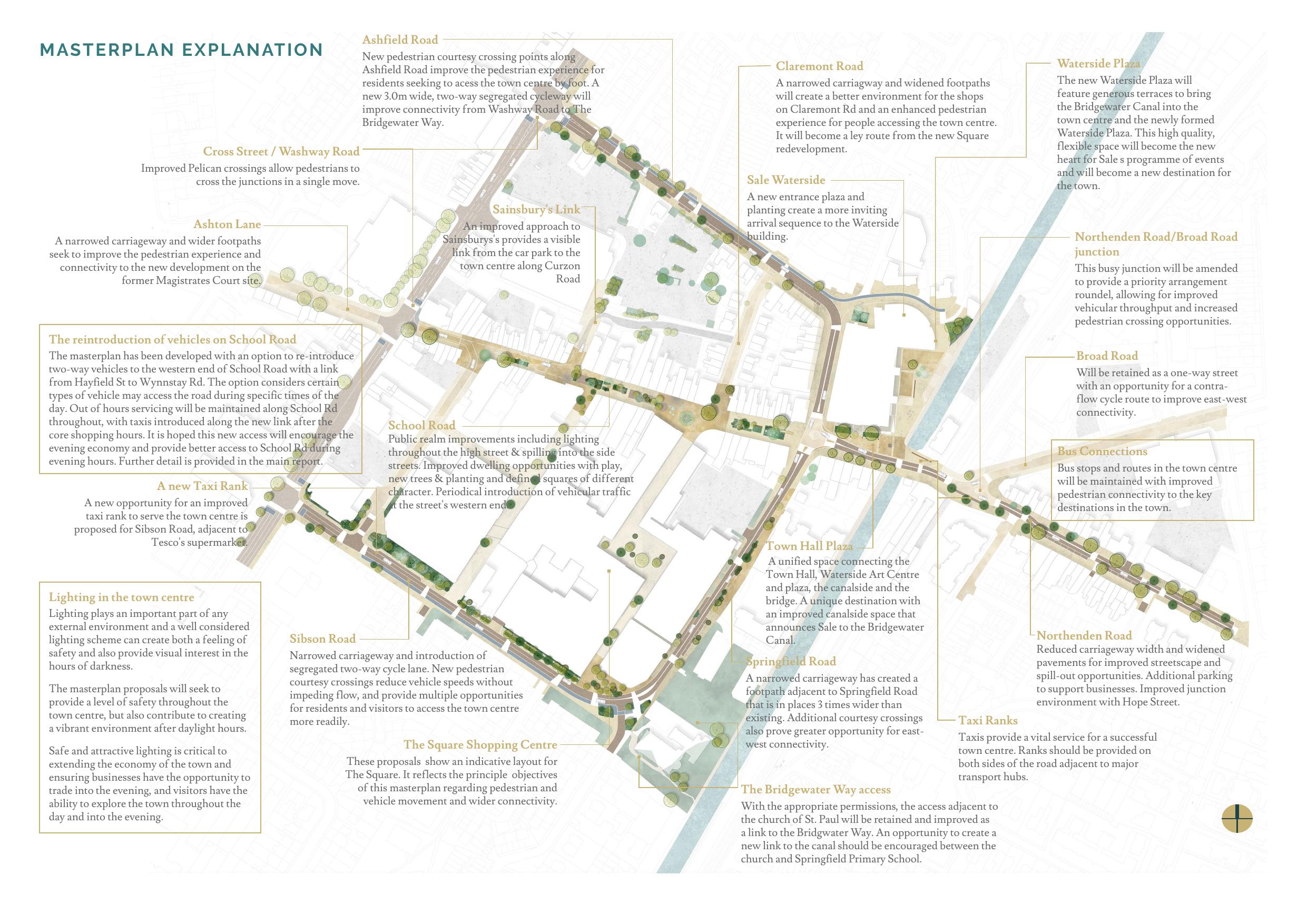 The 2021 Sale Town Centre and Movement Strategy masterplan drawing, showing the proposed public realm transformation across the whole town centre including School Road, the canal-side plazas and the surrounding streets.